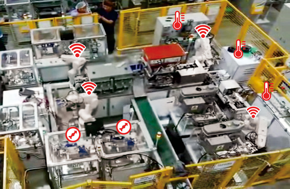 IIOT & Industrial 4.0